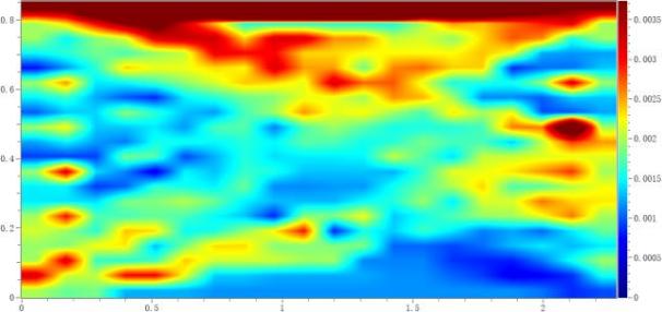 混凝土結(jié)構(gòu)無損檢測應(yīng)用案例