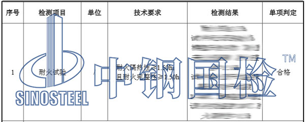 防火窗檢測結果