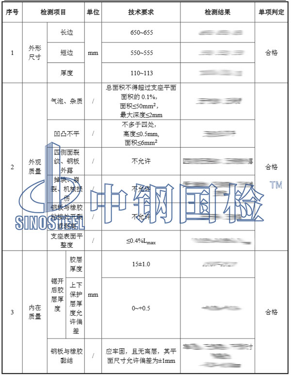 橋梁橡膠支座檢測結(jié)果