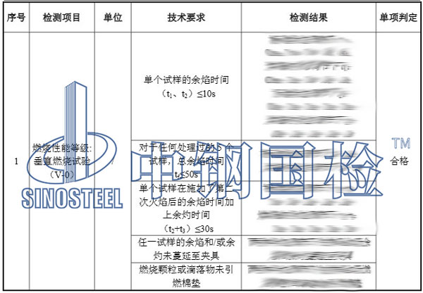 阻燃板檢測(cè)項(xiàng)目結(jié)果