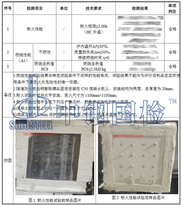 建筑防火材料檢測項目及結果