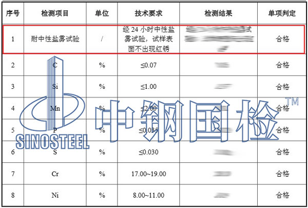 304不銹鋼鹽霧試驗項目結果