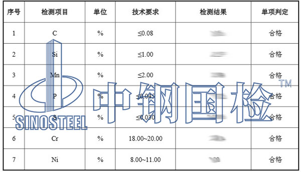 304不銹鋼化學成分檢測項目結果