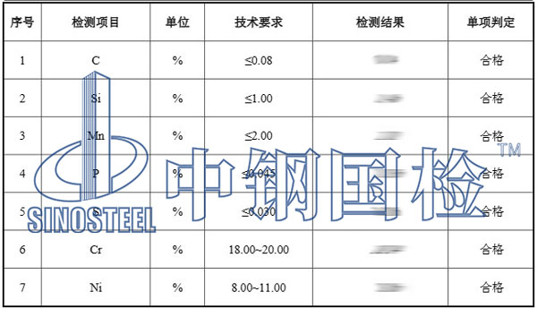 鋼鐵材料檢測項(xiàng)目結(jié)果