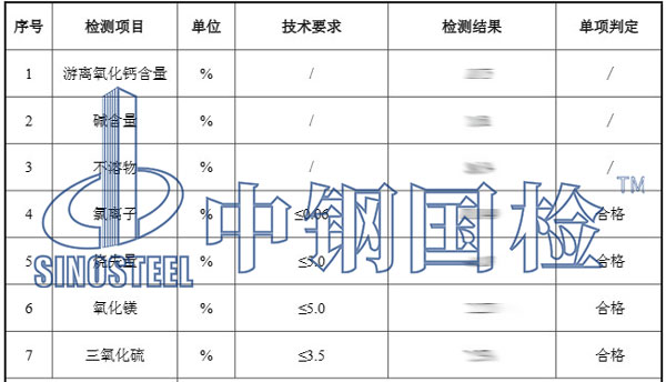 建筑材料檢測項目結果