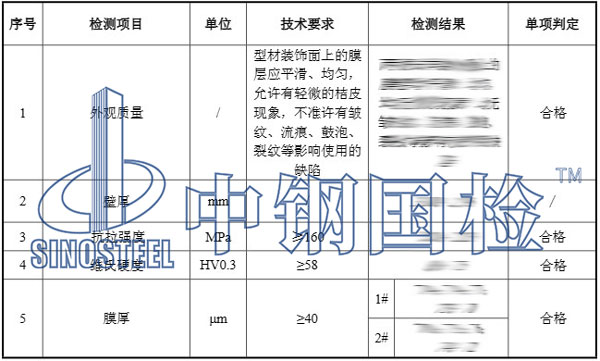鋁合金型材檢測項目結果