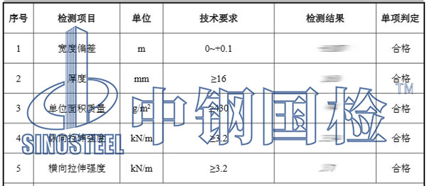 三維植被網檢測項目結果