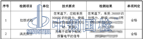 聲測管檢測項目結果