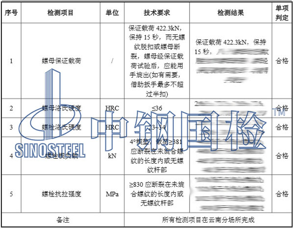 螺栓檢測項目結果