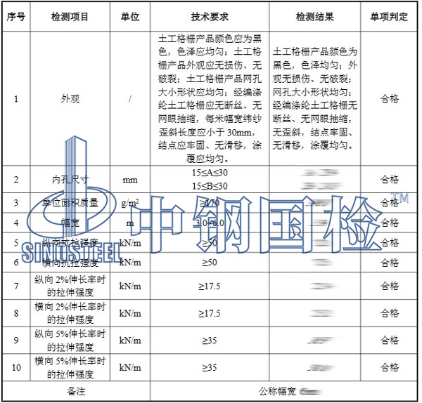 土工格柵檢測項目結果
