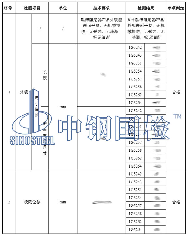 抗震阻尼器檢測結果