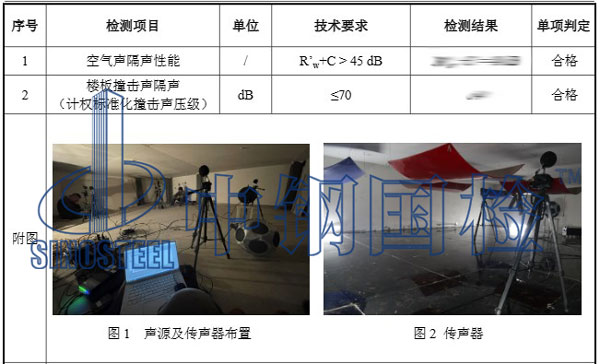 樓板撞擊聲隔聲性能檢測結果