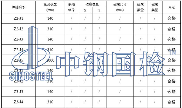磁粉檢測部分結果