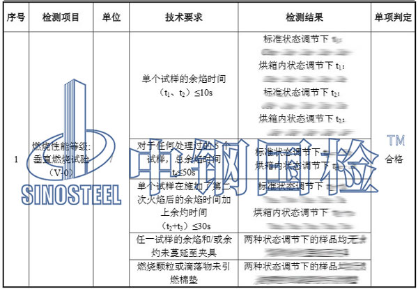阻燃板檢測項目結果