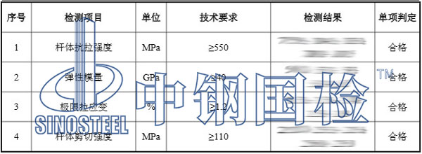 水利工程檢測項目結(jié)果