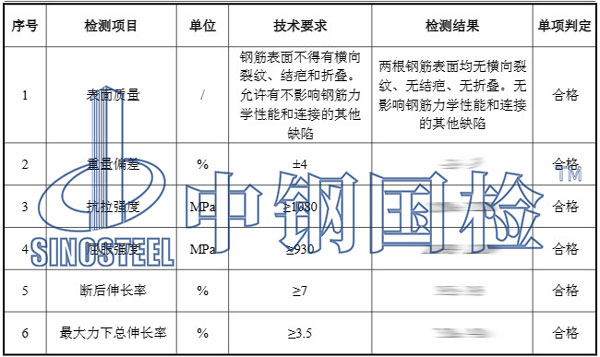 螺紋鋼檢測項目結果