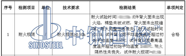 彩鋼板檢測(cè)項(xiàng)目結(jié)果