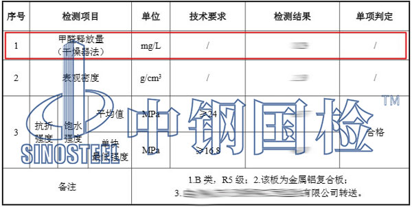 板材甲醛檢測結果