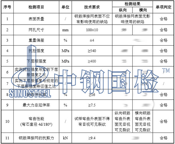 鋼筋焊接網(wǎng)檢測項(xiàng)目結(jié)果