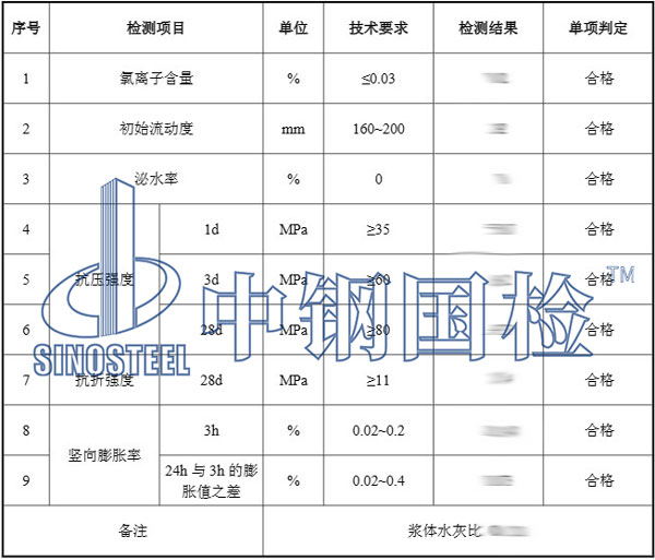 座漿料檢測(cè)項(xiàng)目結(jié)果