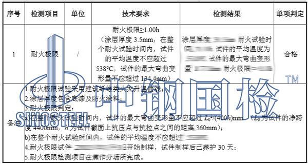 防火涂料耐火檢測結果