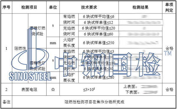 阻燃檢測(cè)項(xiàng)目結(jié)果
