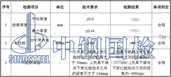 電線電纜檢測項目結果