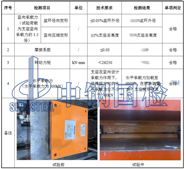 橋梁球型支座檢測項目結果
