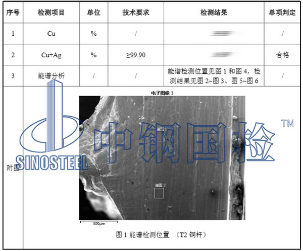 銅合金銅含量檢測(cè)項(xiàng)目結(jié)果