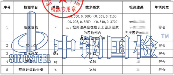 涂料檢測項目結果
