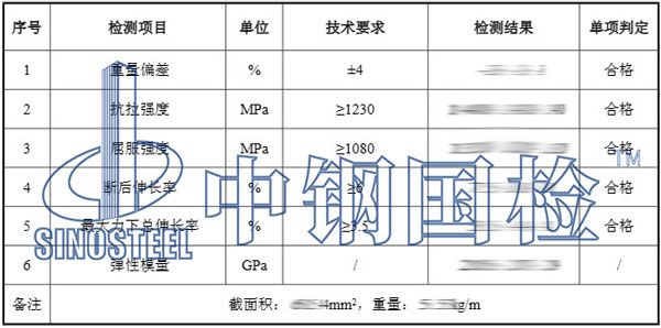 鋼棒檢測項目結果