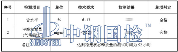 木質構件檢測項目結果