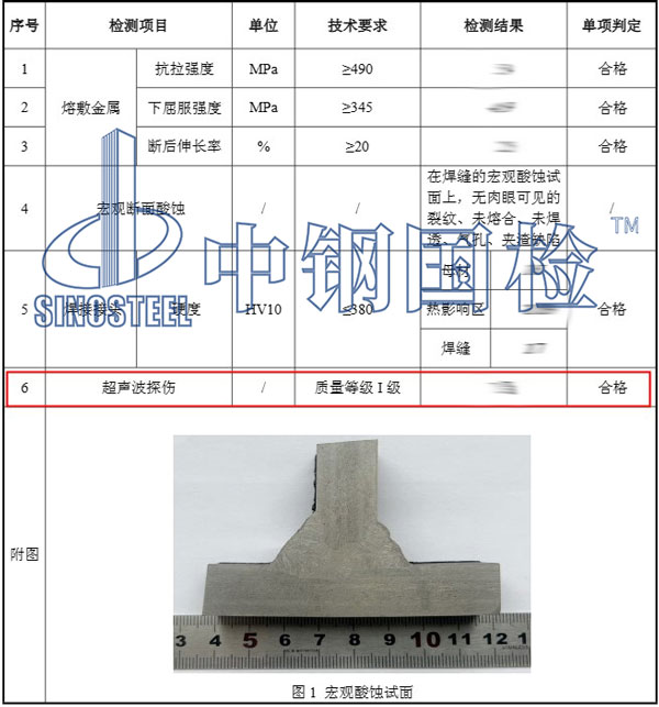 金屬探傷檢測結果