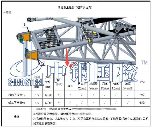 起重機(jī)焊縫質(zhì)量檢測(cè)結(jié)果