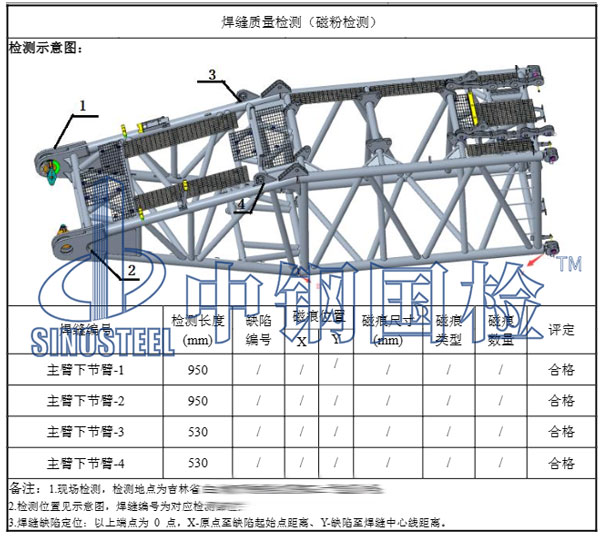 起重機(jī)焊縫質(zhì)量檢測(cè)結(jié)果