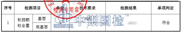 公路水穩(wěn)層檢測項(xiàng)目結(jié)果