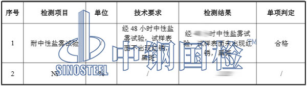 熱鍍鋅鹽霧試驗結果