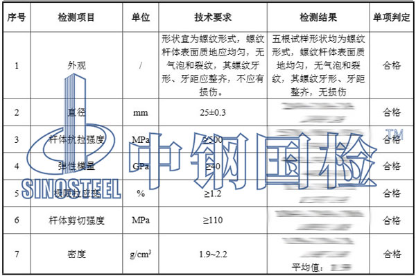 玻璃纖維筋檢測項目結(jié)果
