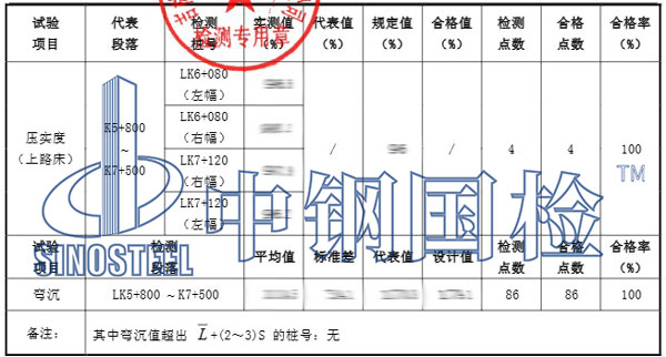 公路路基檢測項目結果