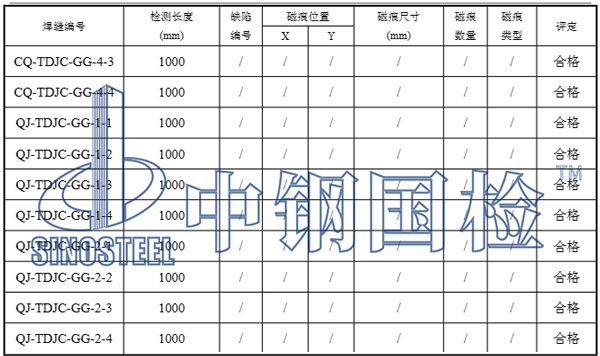 塔吊焊縫檢測項目結果