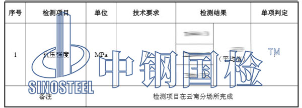 房建混凝土檢測項目內容