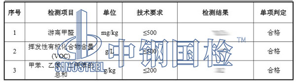 環氧地坪漆檢測項目結果