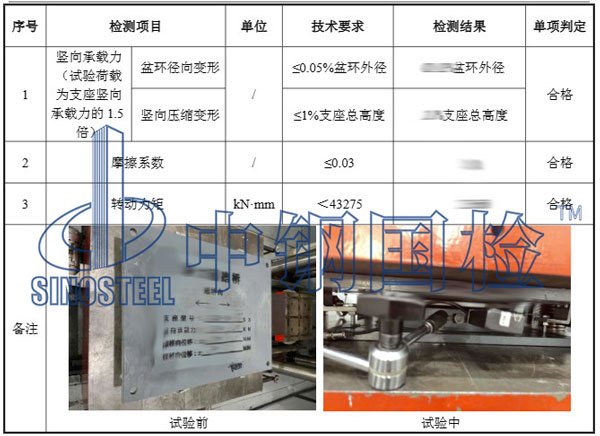 鐵路橋梁球型支座檢測項目結(jié)果