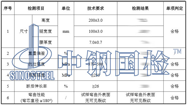 鋼材性能檢測(cè)項(xiàng)目結(jié)果