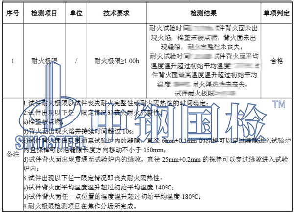 巖棉板耐火性試驗結果