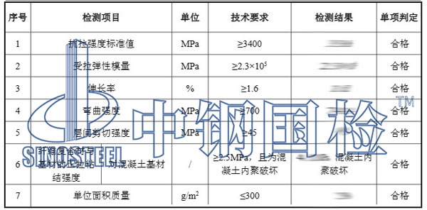 碳纖維布檢測項目結果