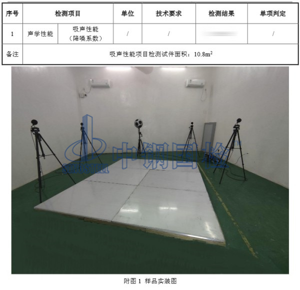 混響室吸聲系數(shù)檢測結(jié)果