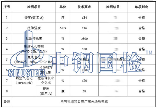 橡膠護舷檢測項目結果