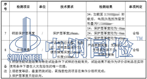 電纜溝蓋板檢測項目結果