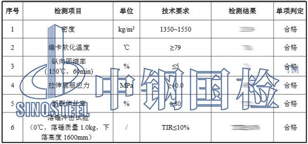 排水管檢測項目結果